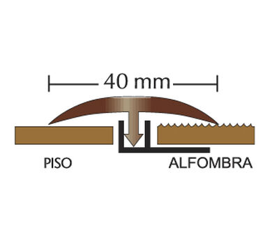 Perfil Inferior para Cubrejunta Doble 40mm Blanco 3mts