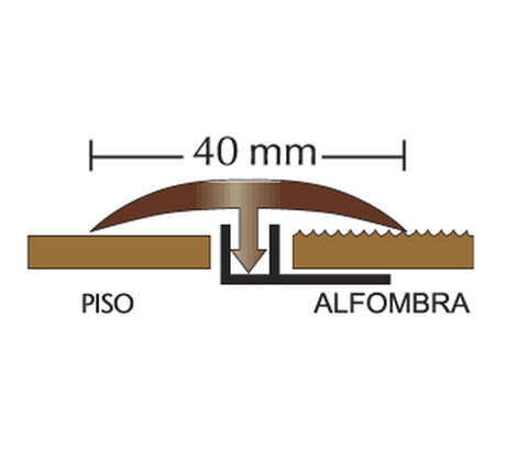 Perfil Inferior para Cubrejunta Doble 40mm Blanco 3mts image number null