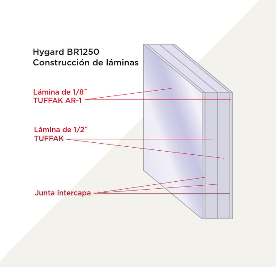 Policarbonato de Seguridad 33mm Antibala BR1250 Nivel 3 image number null