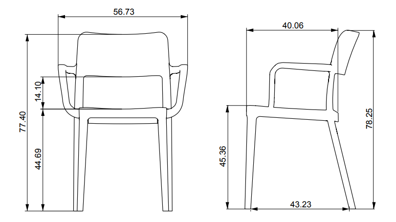 Dimensiones técnicas