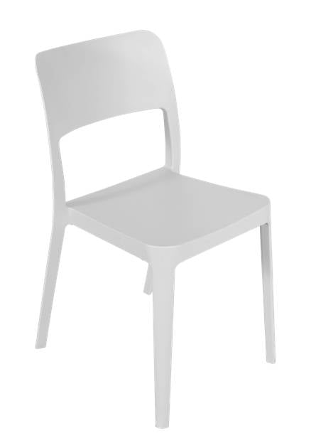 Dimensiones Minimal sin brazos