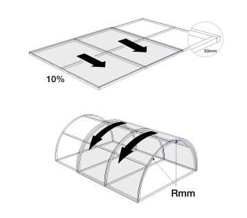 Diagrama de instalación con perfil